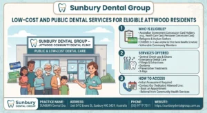 Dental services for eligible residents