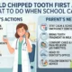Child Chipped Tooth First Aid