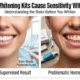 Home Whitening Kit Sensitivity